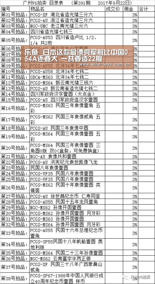 乐鱼-日本这款最漂亮军舰比中国054A还要大 一共要造22艘(图1) 乐鱼