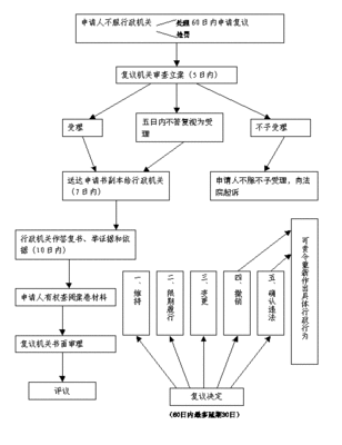 美国和俄罗斯差距有多大?【乐鱼app】(图2) 乐鱼app